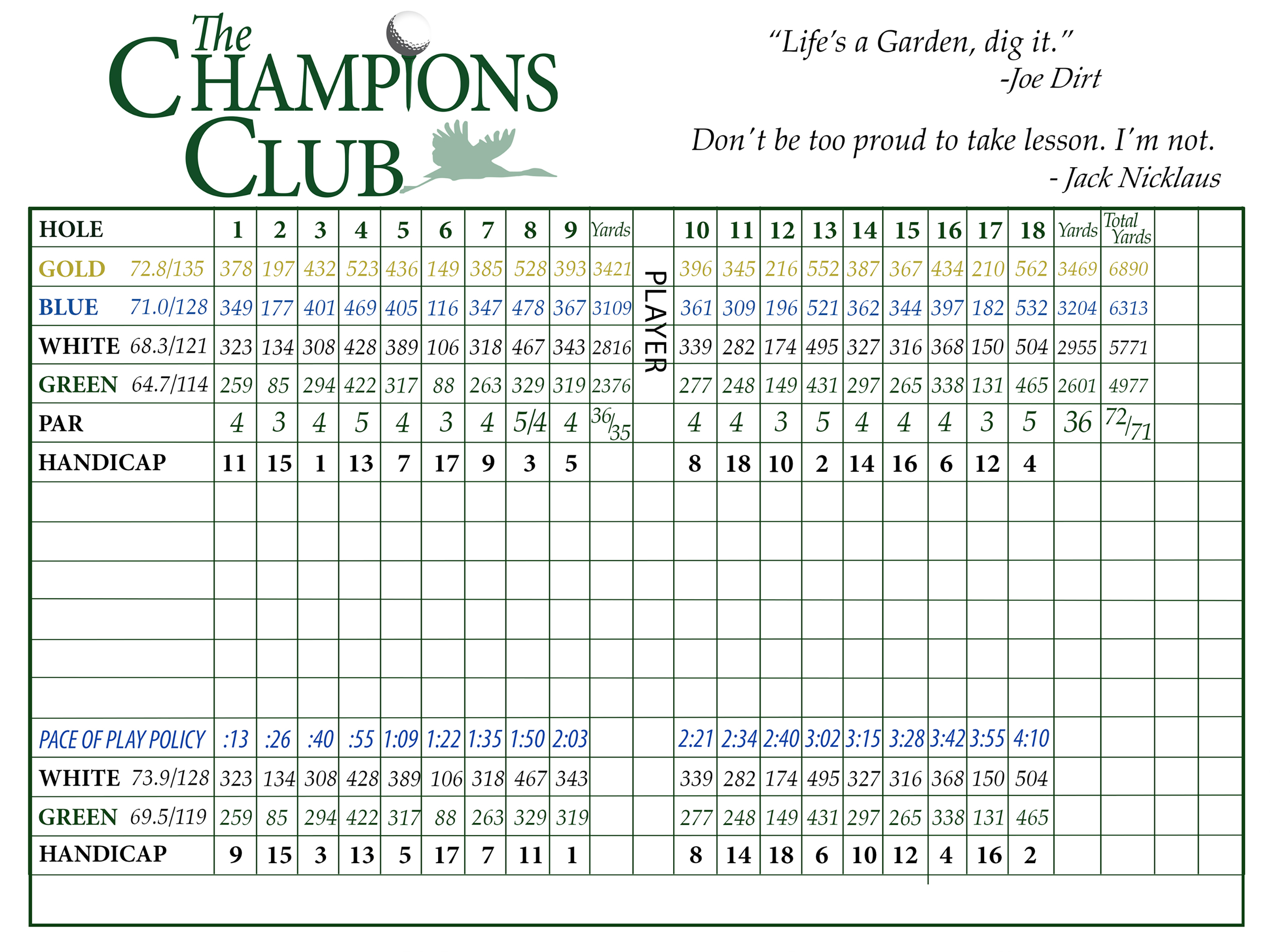 Scorecard & Course Layout Champions Club at Summerfield