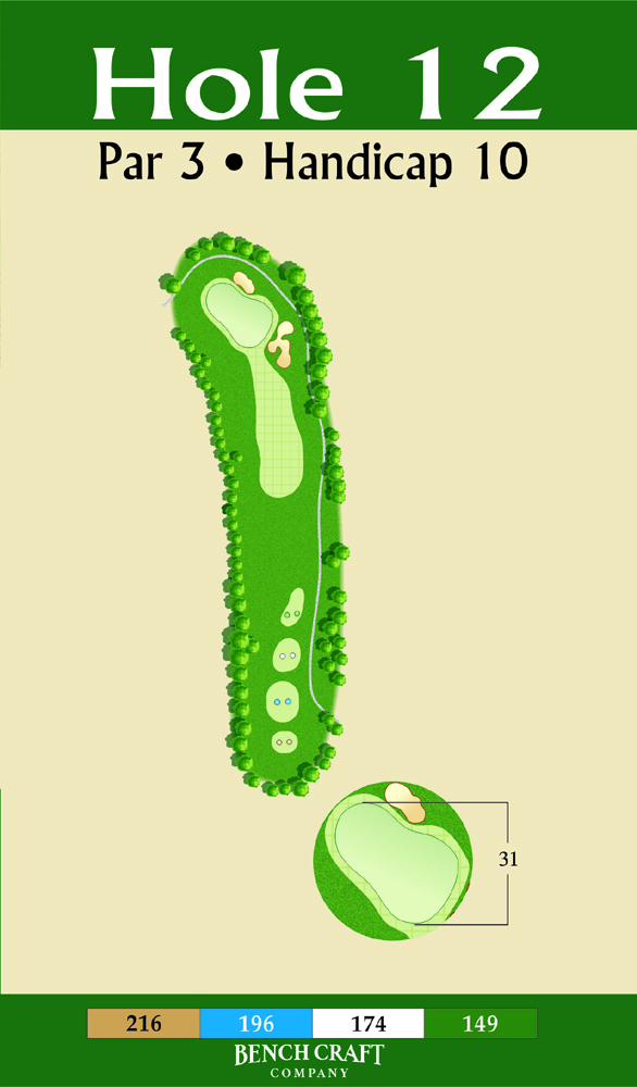 Scorecard & Course Layout Champions Club at Summerfield