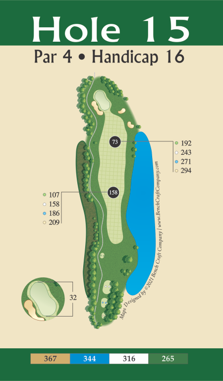 hole15