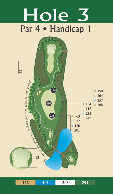 hole3