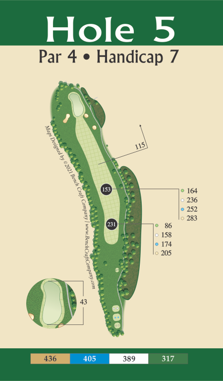 hole5