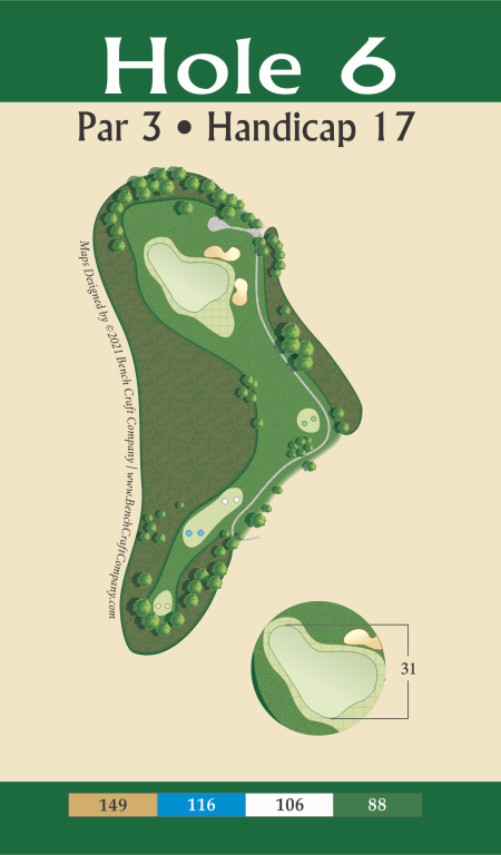 hole6