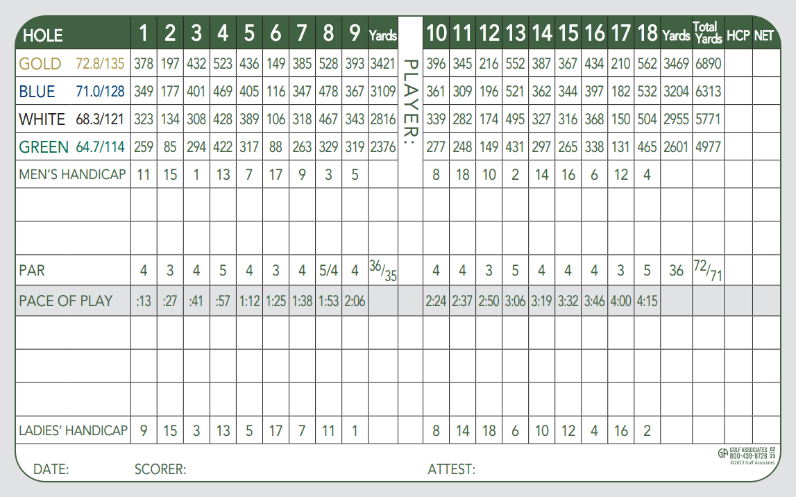 Scorecard & Course Layout The Champions Club at Summerfield